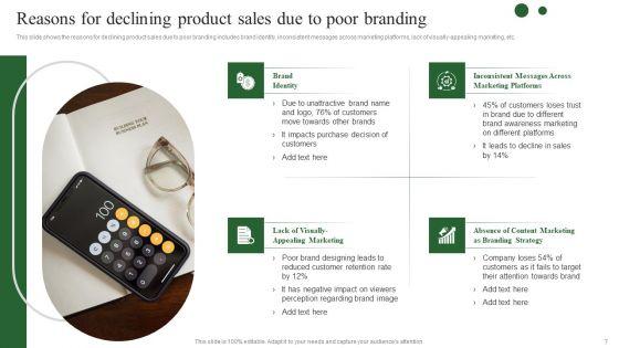 Brand_Development_Techniques_To_Increase_Revenues_Ppt_PowerPoint_Presentation_Complete_Deck_With_Slides_Slide_7.jpg