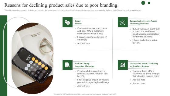 Brand_Development_Techniques_To_Increase_Revenues_Reasons_For_Declining_Product_Sales_Portrait_PDF_Slide_1.jpg