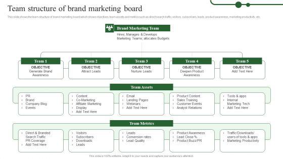 Brand_Development_Techniques_To_Increase_Revenues_Team_Structure_Of_Brand_Marketing_Information_PDF_Slide_1.jpg