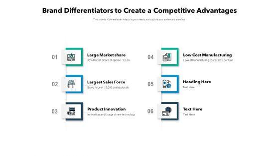 Brand_Differentiators_To_Create_A_Competitive_Advantages_Ppt_PowerPoint_Presentation_Pictures_Introduction_Slide_1.jpg
