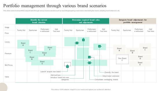 Brand_Ecosystem_Tactics_And_Brand_Architecture_Portfolio_Management_Clipart_PDF_Slide_1.jpg