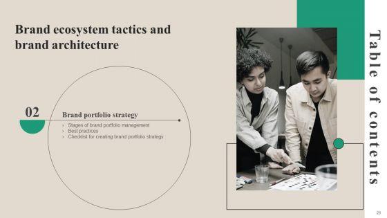 Brand_Ecosystem_Tactics_And_Brand_Architecture_Ppt_PowerPoint_Presentation_Complete_Deck_With_Slides_Slide_26.jpg