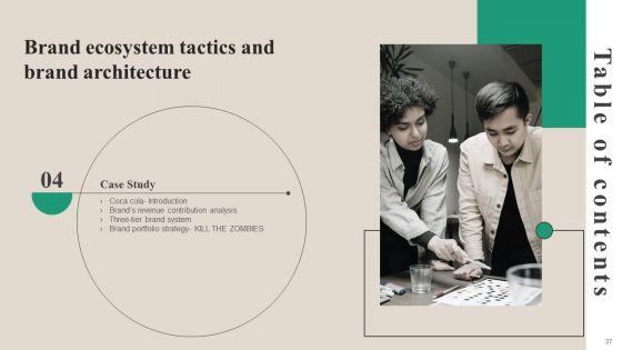 Brand_Ecosystem_Tactics_And_Brand_Architecture_Ppt_PowerPoint_Presentation_Complete_Deck_With_Slides_Slide_37.jpg