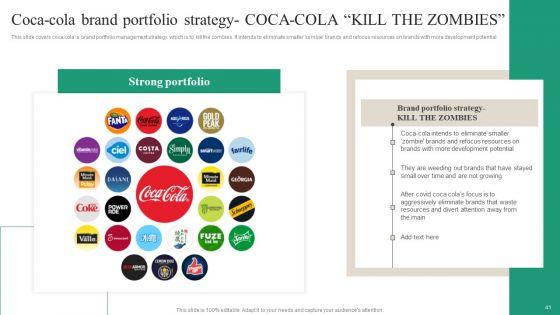 Brand_Ecosystem_Tactics_And_Brand_Architecture_Ppt_PowerPoint_Presentation_Complete_Deck_With_Slides_Slide_41.jpg