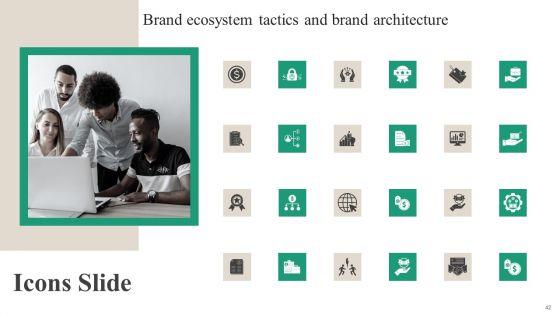 Brand_Ecosystem_Tactics_And_Brand_Architecture_Ppt_PowerPoint_Presentation_Complete_Deck_With_Slides_Slide_42.jpg
