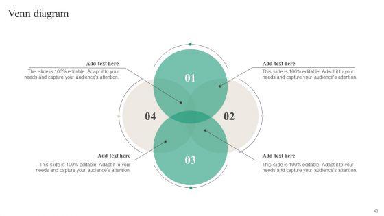 Brand_Ecosystem_Tactics_And_Brand_Architecture_Ppt_PowerPoint_Presentation_Complete_Deck_With_Slides_Slide_49.jpg