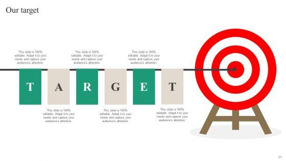 Brand_Ecosystem_Tactics_And_Brand_Architecture_Ppt_PowerPoint_Presentation_Complete_Deck_With_Slides_Slide_51.jpg
