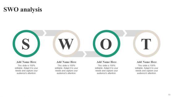 Brand_Ecosystem_Tactics_And_Brand_Architecture_Ppt_PowerPoint_Presentation_Complete_Deck_With_Slides_Slide_53.jpg