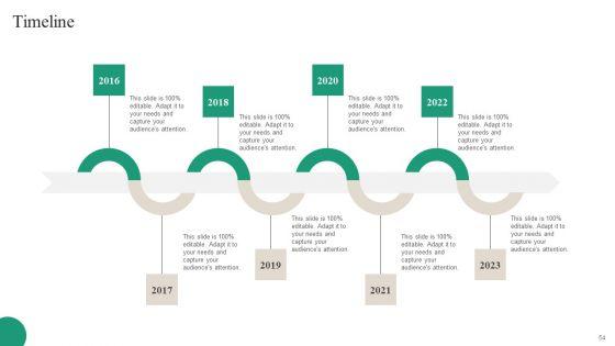 Brand_Ecosystem_Tactics_And_Brand_Architecture_Ppt_PowerPoint_Presentation_Complete_Deck_With_Slides_Slide_54.jpg