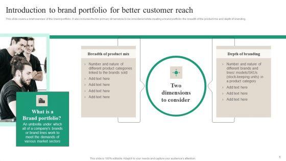Brand_Ecosystem_Tactics_And_Brand_Architecture_Ppt_PowerPoint_Presentation_Complete_Deck_With_Slides_Slide_5.jpg
