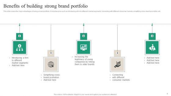 Brand_Ecosystem_Tactics_And_Brand_Architecture_Ppt_PowerPoint_Presentation_Complete_Deck_With_Slides_Slide_6.jpg
