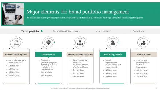 Brand_Ecosystem_Tactics_And_Brand_Architecture_Ppt_PowerPoint_Presentation_Complete_Deck_With_Slides_Slide_7.jpg