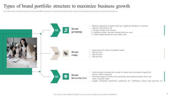 Brand_Ecosystem_Tactics_And_Brand_Architecture_Ppt_PowerPoint_Presentation_Complete_Deck_With_Slides_Slide_8.jpg