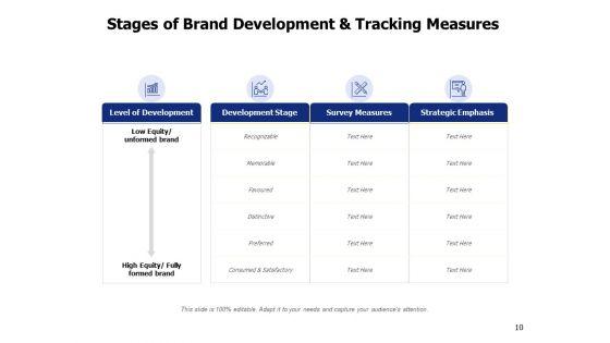 Brand_Elements_Ppt_PowerPoint_Presentation_Complete_Deck_With_Slides_Slide_10.jpg
