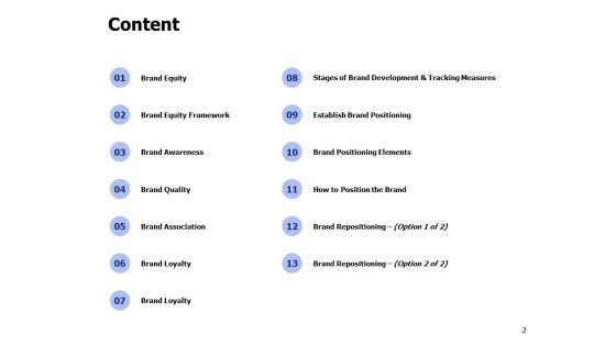 Brand_Elements_Ppt_PowerPoint_Presentation_Complete_Deck_With_Slides_Slide_2.jpg
