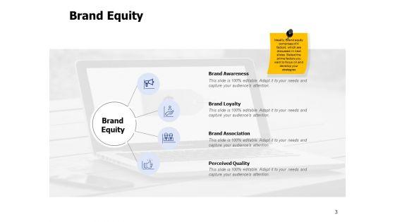 Brand_Elements_Ppt_PowerPoint_Presentation_Complete_Deck_With_Slides_Slide_3.jpg