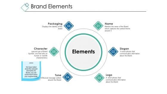 Brand_Elements_Ppt_PowerPoint_Presentation_Gallery_Graphics_Example_Slide_1.jpg