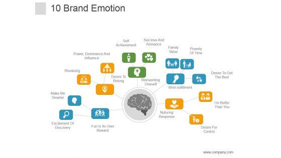 Brand_Emotion_Ppt_PowerPoint_Presentation_Deck_Slide_1.jpg