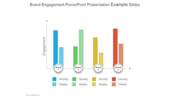 Brand_Engagement_Ppt_PowerPoint_Presentation_Ideas_Slide_1.jpg