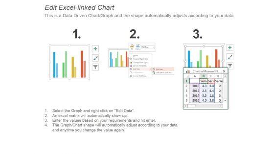 Brand_Engagement_Ppt_PowerPoint_Presentation_Ideas_Slide_3.jpg
