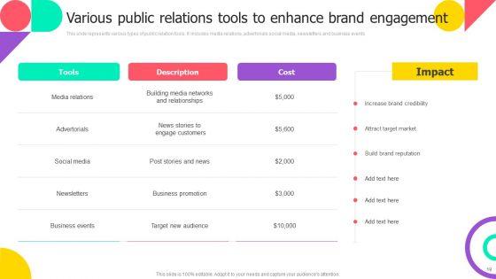 Brand_Engagement_Promotional_Campaign_Implementation_Ppt_PowerPoint_Presentation_Complete_With_Slides_Slide_19.jpg
