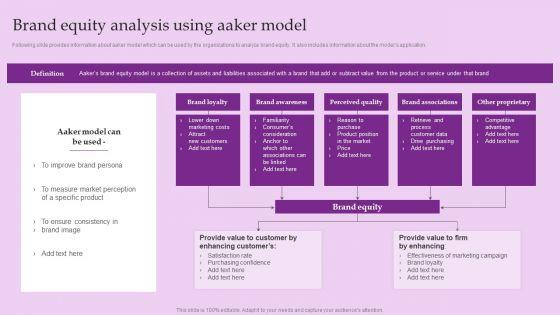 Brand_Equity_Analysis_Using_Aaker_Model_Brand_And_Equity_Evaluation_Techniques_Infographics_PDF_Slide_1.jpg