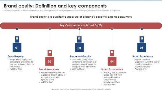 Brand_Equity_Definition_And_Key_Components_Brand_Value_Estimation_Guide_Graphics_PDF_Slide_1.jpg