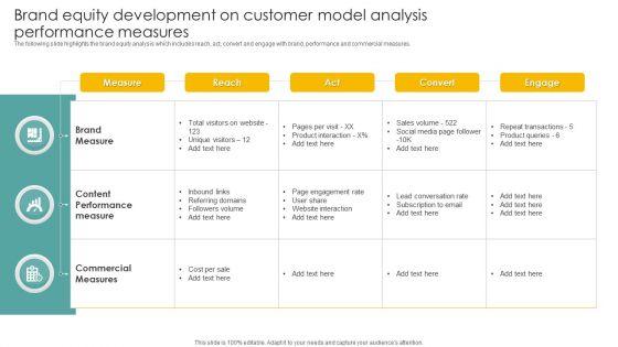 Brand_Equity_Development_On_Customer_Model_Analysis_Performance_Measures_Background_PDF_Slide_1.jpg