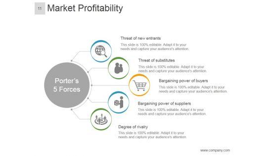 Brand_Equity_Model_And_Measurement_Ppt_PowerPoint_Presentation_Complete_Deck_With_Slides_Slide_11.jpg