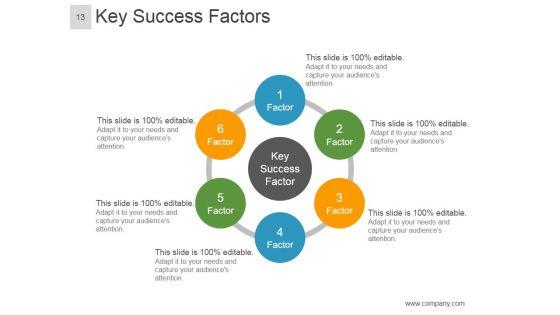 Brand_Equity_Model_And_Measurement_Ppt_PowerPoint_Presentation_Complete_Deck_With_Slides_Slide_13.jpg