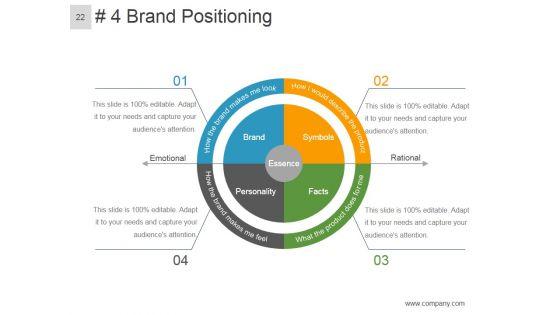 Brand_Equity_Model_And_Measurement_Ppt_PowerPoint_Presentation_Complete_Deck_With_Slides_Slide_22.jpg
