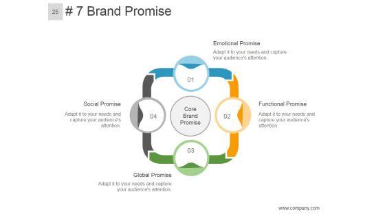 Brand_Equity_Model_And_Measurement_Ppt_PowerPoint_Presentation_Complete_Deck_With_Slides_Slide_25.jpg