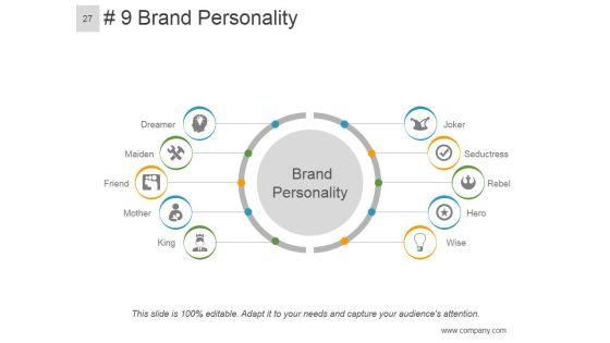Brand_Equity_Model_And_Measurement_Ppt_PowerPoint_Presentation_Complete_Deck_With_Slides_Slide_27.jpg