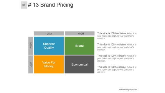 Brand_Equity_Model_And_Measurement_Ppt_PowerPoint_Presentation_Complete_Deck_With_Slides_Slide_31.jpg