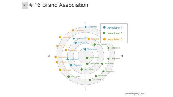 Brand_Equity_Model_And_Measurement_Ppt_PowerPoint_Presentation_Complete_Deck_With_Slides_Slide_34.jpg