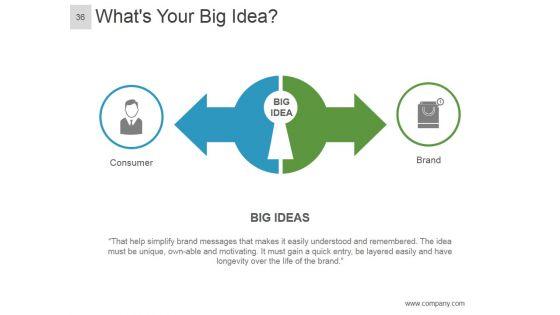 Brand_Equity_Model_And_Measurement_Ppt_PowerPoint_Presentation_Complete_Deck_With_Slides_Slide_36.jpg