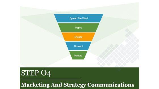 Brand_Equity_Model_And_Measurement_Ppt_PowerPoint_Presentation_Complete_Deck_With_Slides_Slide_39.jpg