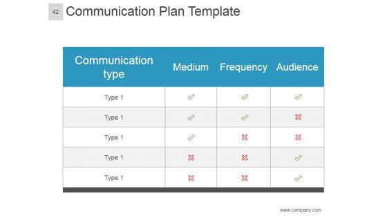 Brand_Equity_Model_And_Measurement_Ppt_PowerPoint_Presentation_Complete_Deck_With_Slides_Slide_42.jpg