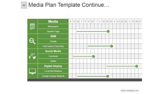 Brand_Equity_Model_And_Measurement_Ppt_PowerPoint_Presentation_Complete_Deck_With_Slides_Slide_44.jpg