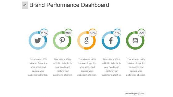 Brand_Equity_Model_And_Measurement_Ppt_PowerPoint_Presentation_Complete_Deck_With_Slides_Slide_46.jpg