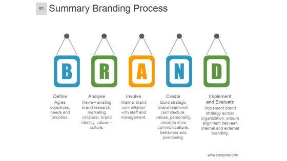 Brand_Equity_Model_And_Measurement_Ppt_PowerPoint_Presentation_Complete_Deck_With_Slides_Slide_50.jpg