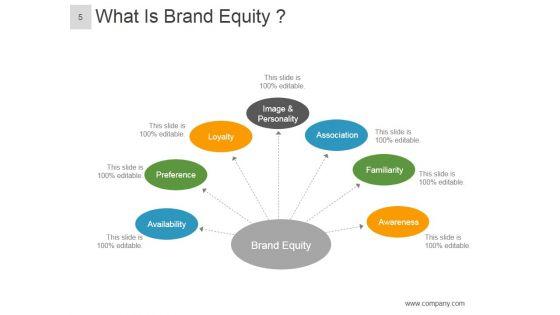 Brand_Equity_Model_And_Measurement_Ppt_PowerPoint_Presentation_Complete_Deck_With_Slides_Slide_5.jpg