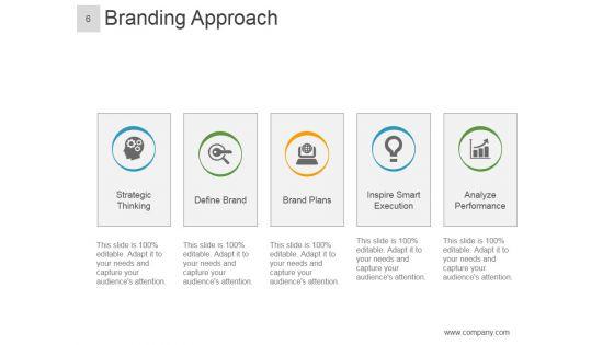 Brand_Equity_Model_And_Measurement_Ppt_PowerPoint_Presentation_Complete_Deck_With_Slides_Slide_6.jpg