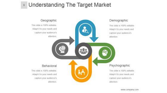 Brand_Equity_Model_And_Measurement_Ppt_PowerPoint_Presentation_Complete_Deck_With_Slides_Slide_9.jpg