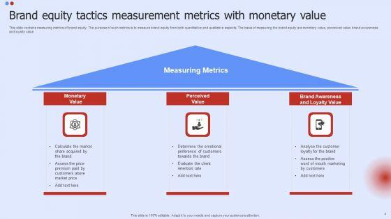 Brand_Equity_Tactics_Ppt_PowerPoint_Presentation_Complete_Deck_With_Slides_Slide_4.jpg