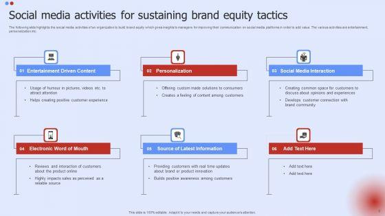 Brand_Equity_Tactics_Ppt_PowerPoint_Presentation_Complete_Deck_With_Slides_Slide_8.jpg