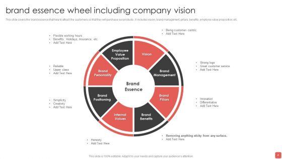 Brand_Essence_Wheel_Ppt_PowerPoint_Presentation_Complete_Deck_With_Slides_Slide_2.jpg
