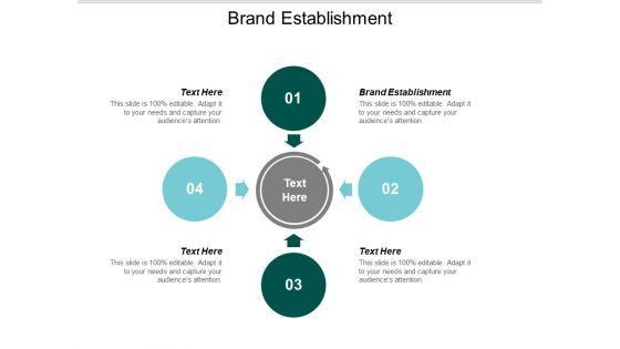 Brand_Establishment_Ppt_PowerPoint_Presentation_Slides_Graphics_Cpb_Slide_1.jpg