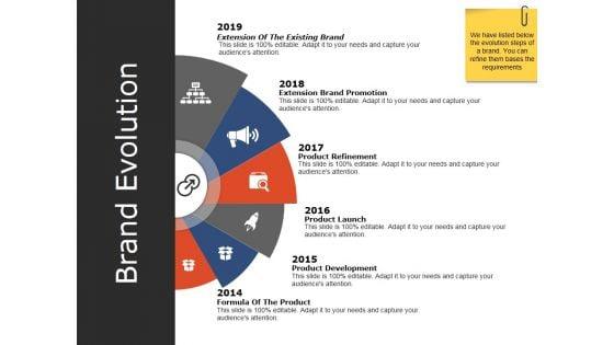 Brand_Evolution_Ppt_PowerPoint_Presentation_Pictures_Design_Inspiration_Slide_1.jpg