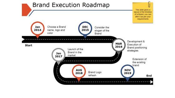 Brand_Execution_Roadmap_Ppt_PowerPoint_Presentation_Ideas_Graphics_Slide_1.jpg